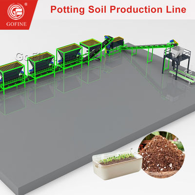 Mélange de terreau pour serres commerciales, jardins en terre et rempotage